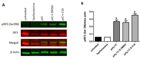 Molecules 17 12365 g004 550