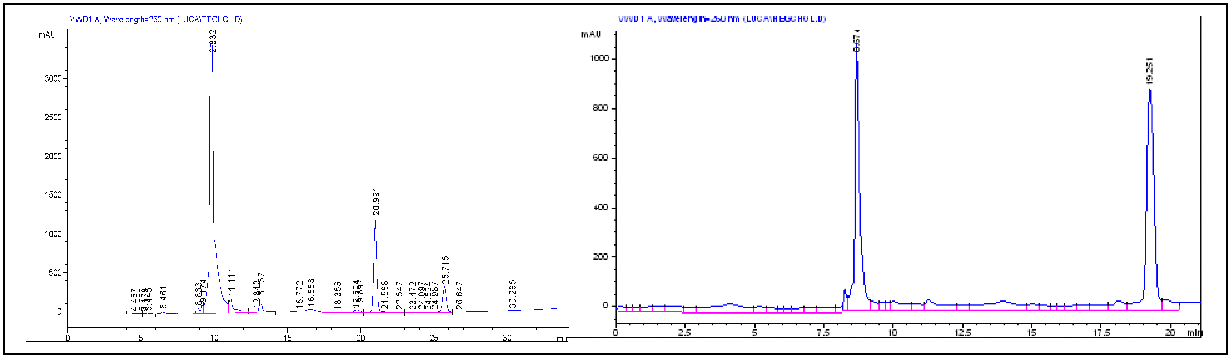 Molecules 17 12378 g004