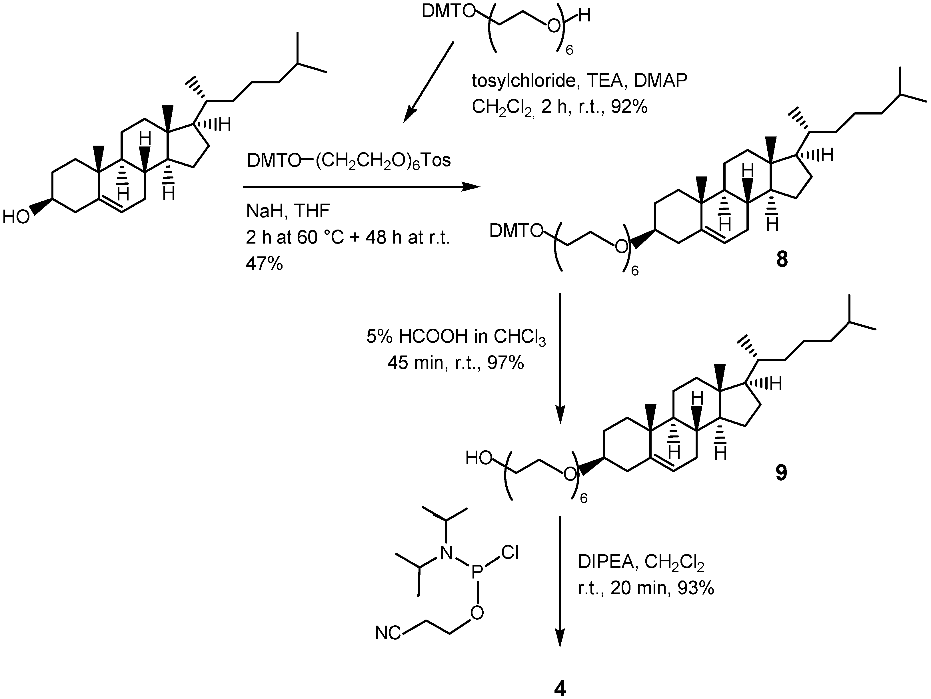 Molecules 17 12378 g006