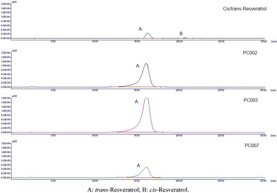 Molecules 17 12393 g004 550