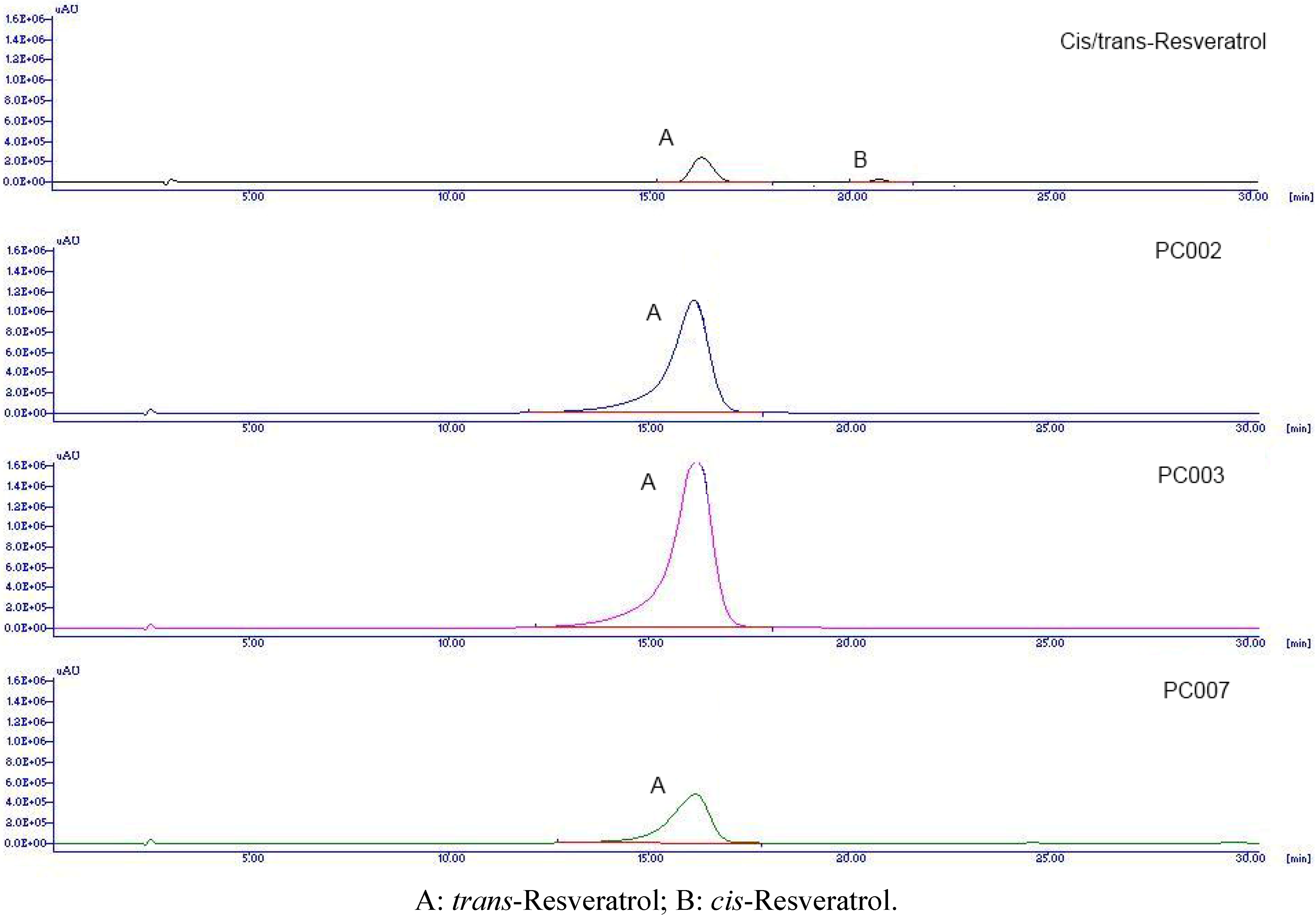 Molecules 17 12393 g004