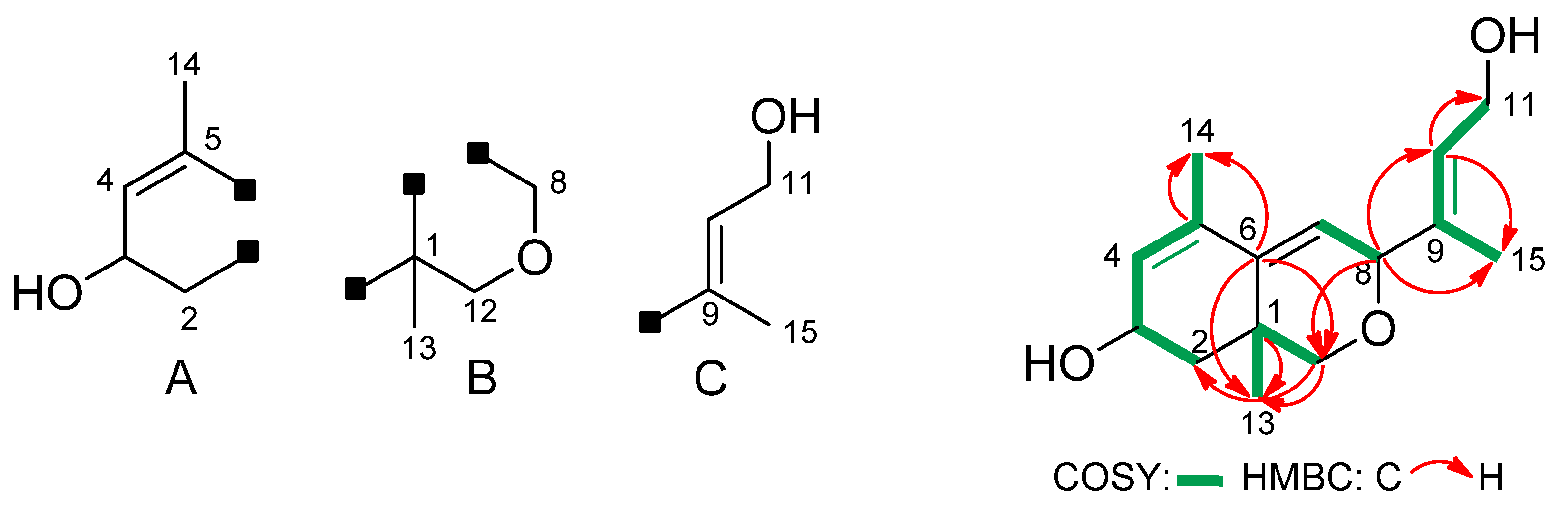 Molecules 17 12553 g002