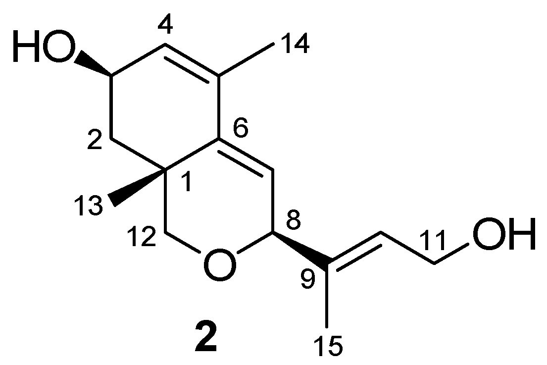 Molecules 17 12553 g003