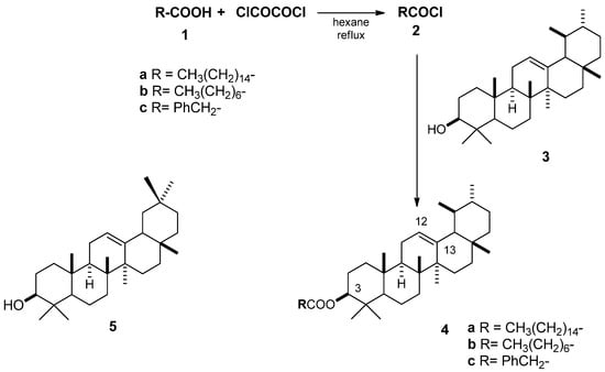 Molecules 17 12603 g002 550
