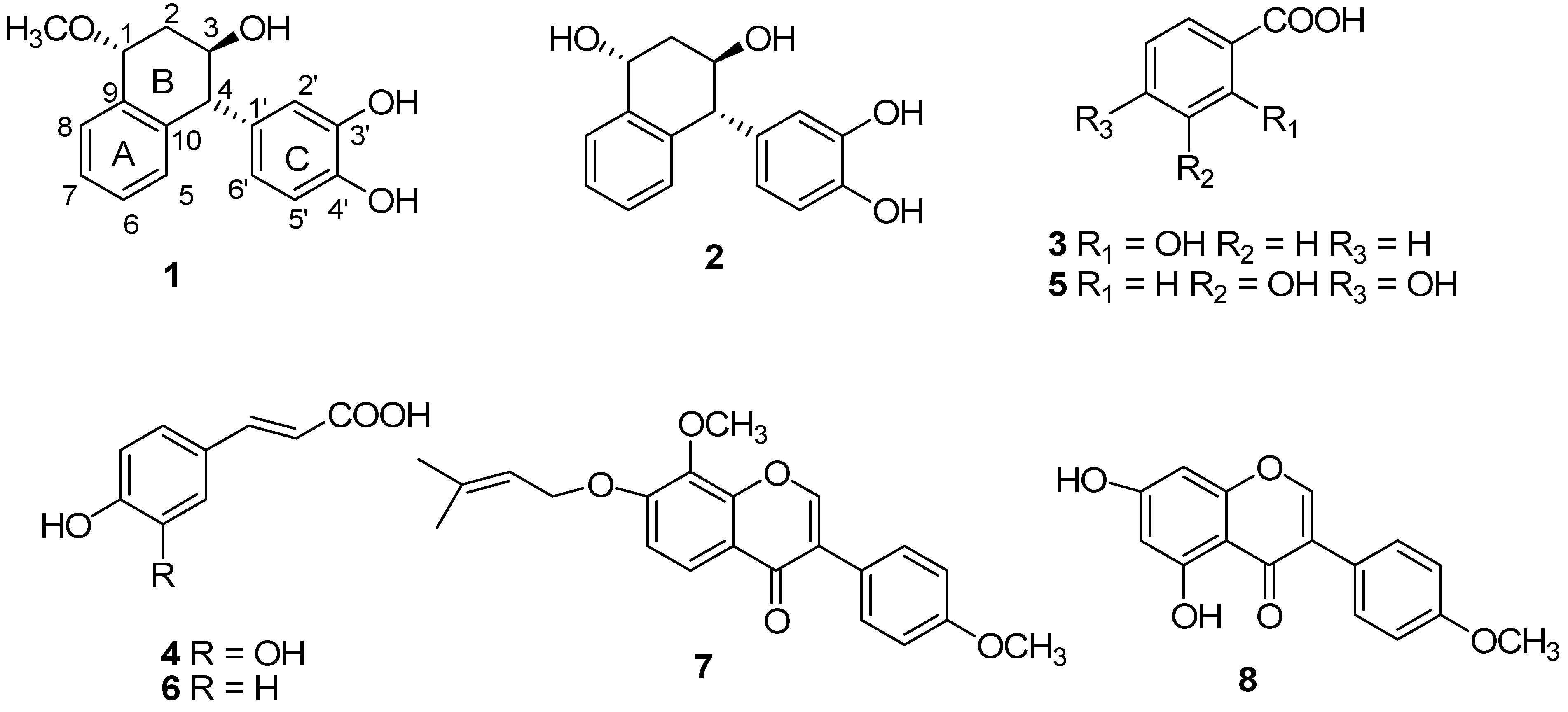 Molecules 17 12636 g001