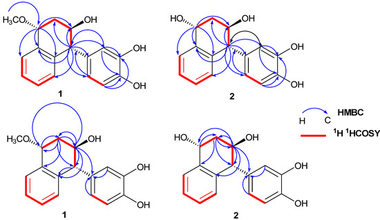 Molecules 17 12636 g002 550