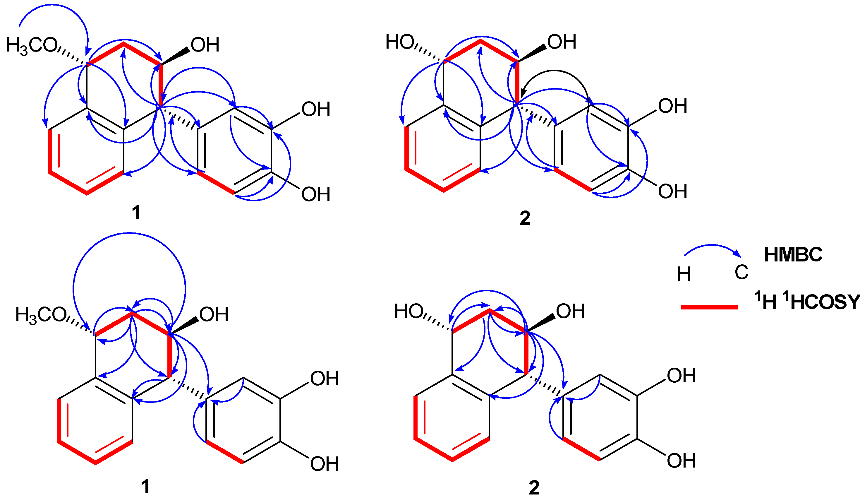 Molecules 17 12636 g002