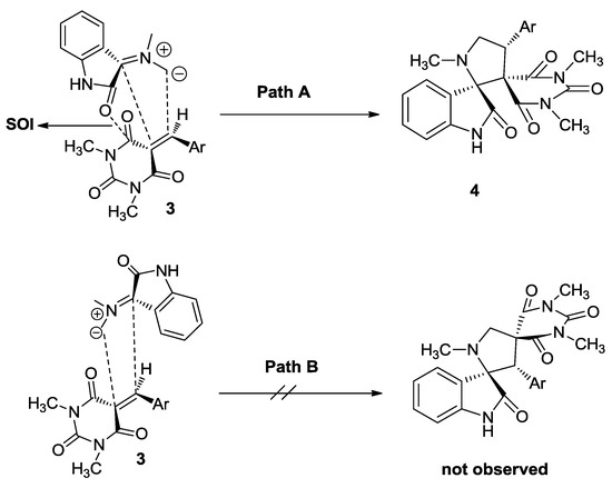 Molecules 17 12704 g004 550
