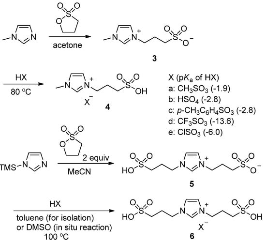 Molecules 17 12804 g002 550