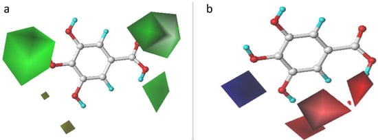 Molecules 17 12910 g001 550