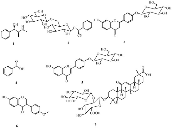 Molecules 17 12925 g001 550