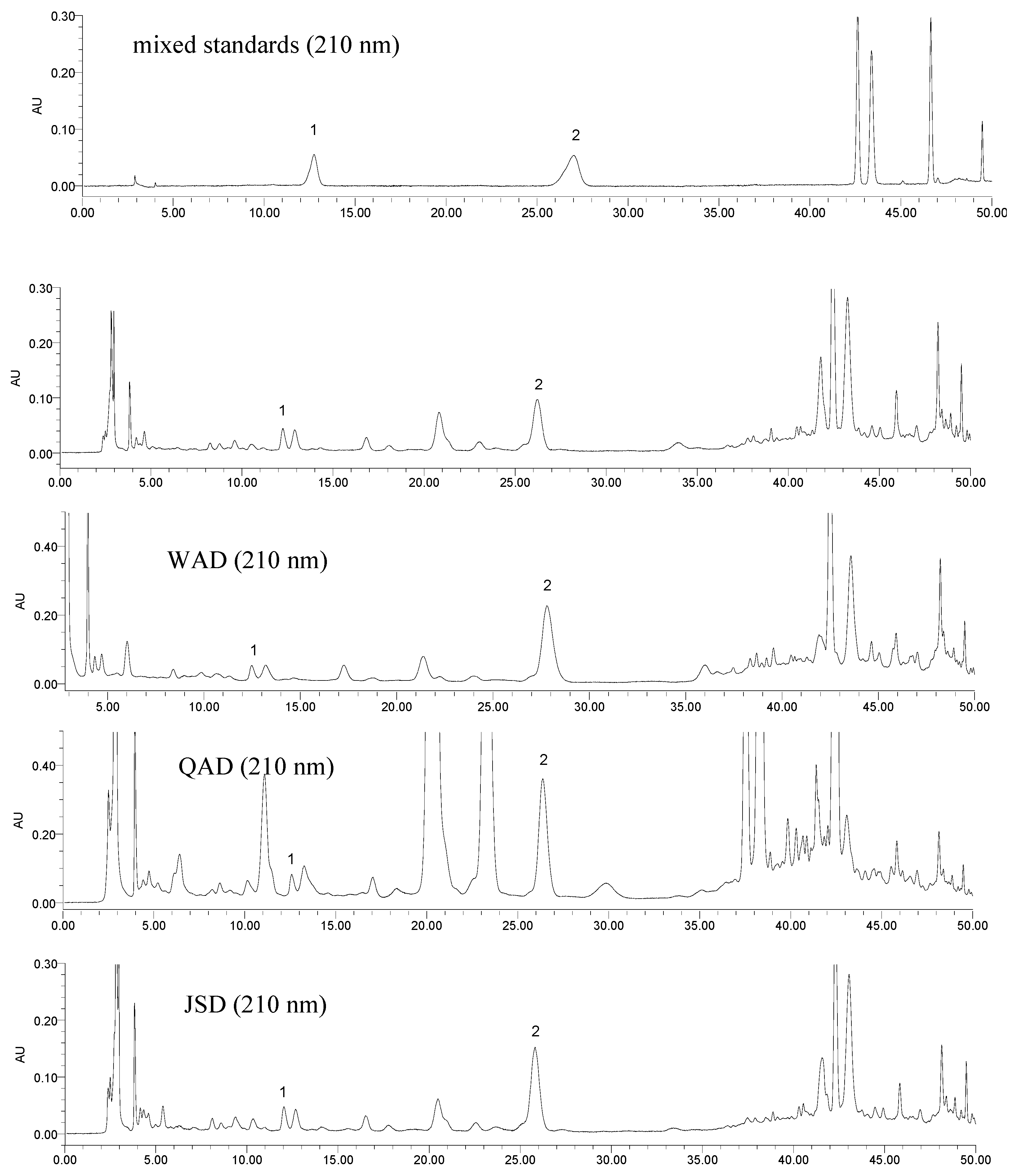 Molecules 17 12925 g002