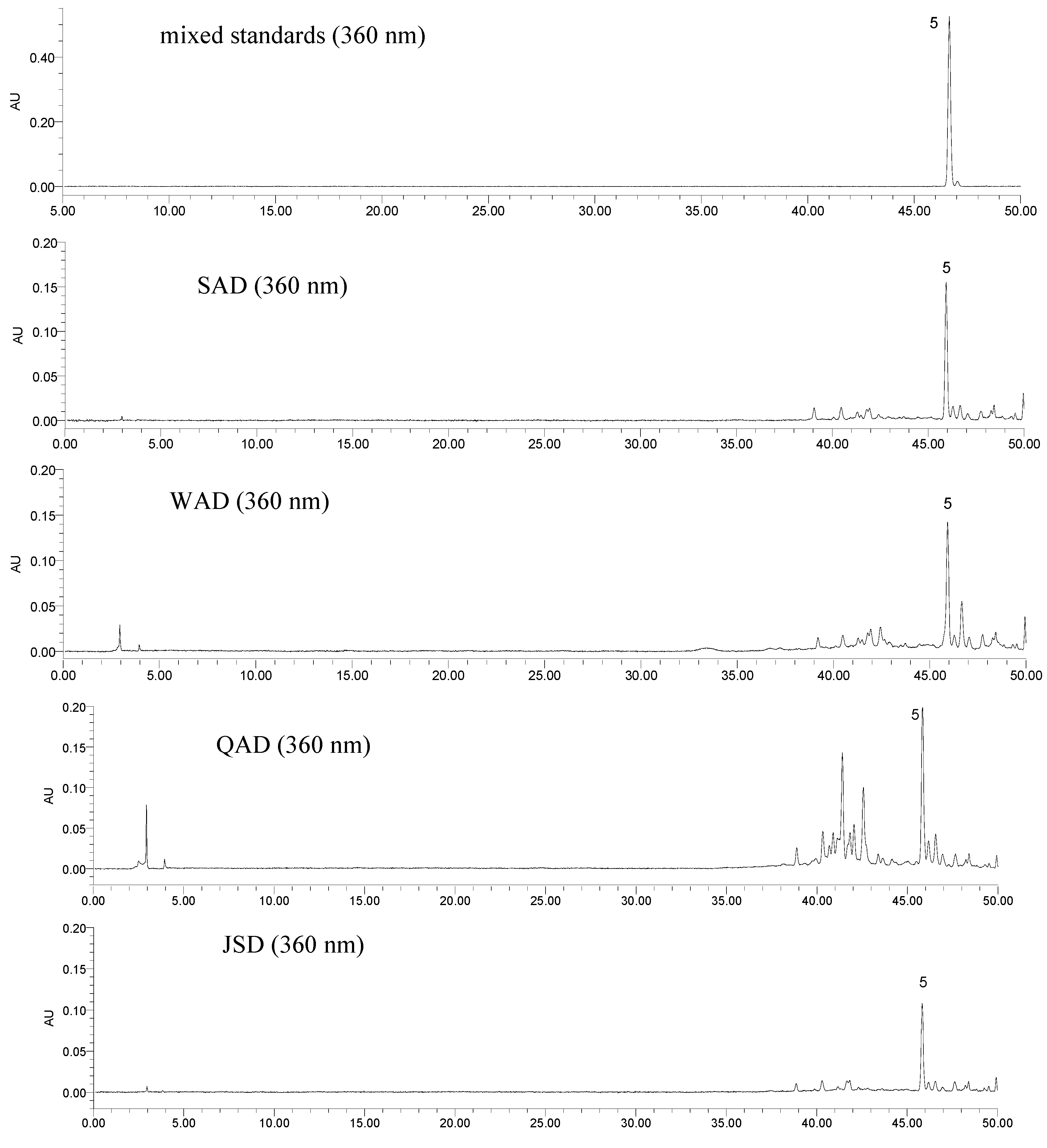 Molecules 17 12925 g004