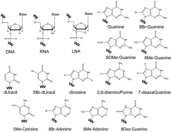 Molecules 17 13073 g001 550