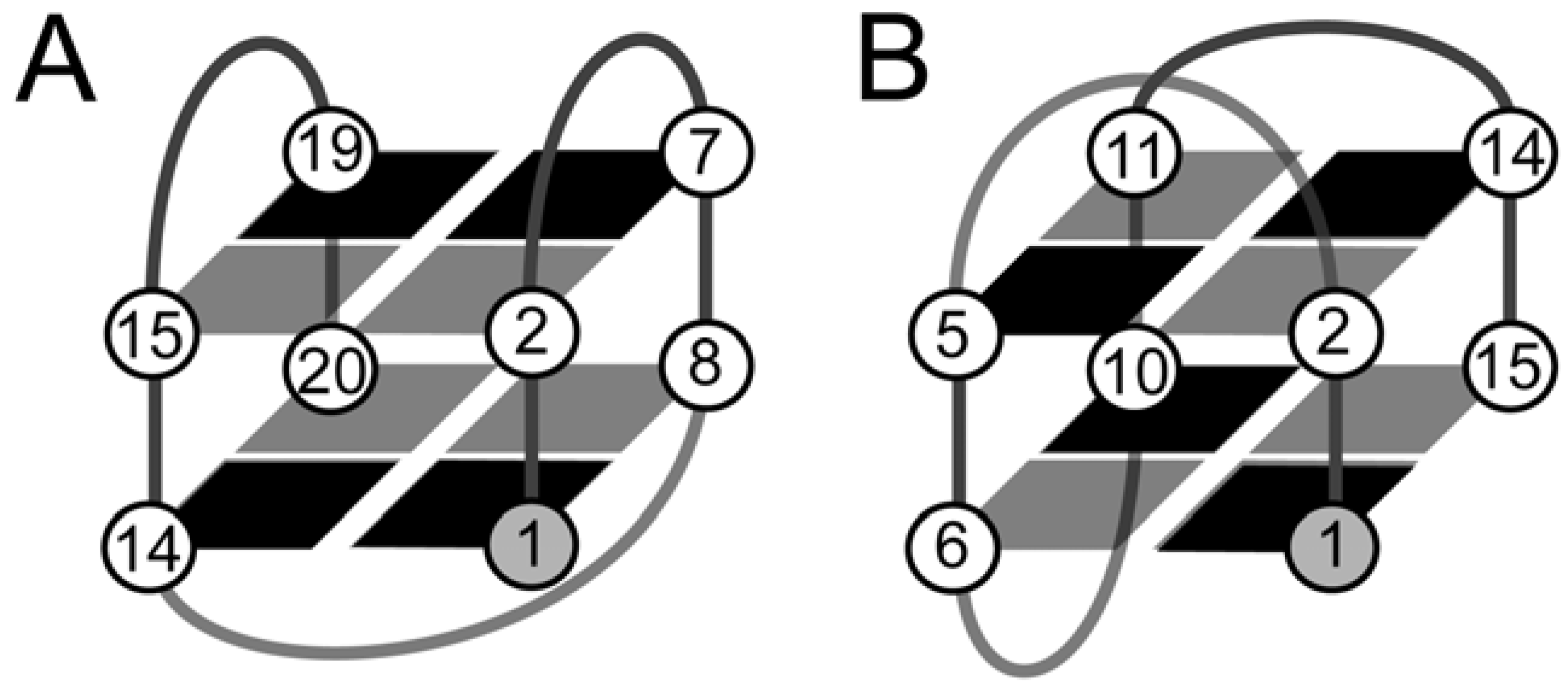 Molecules 17 13073 g004
