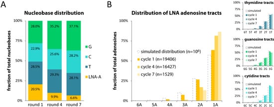 Molecules 17 13087 g001 550