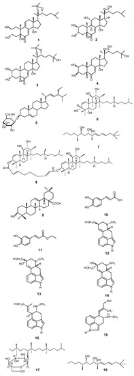 Molecules 17 13132 g003 550