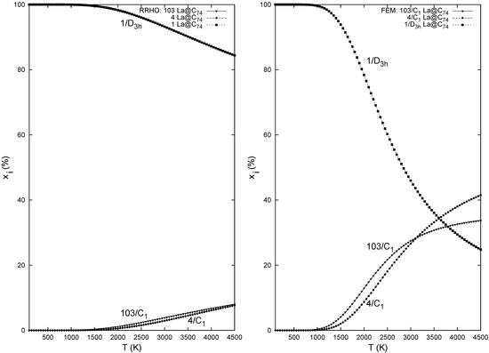 Molecules 17 13146 g004 550