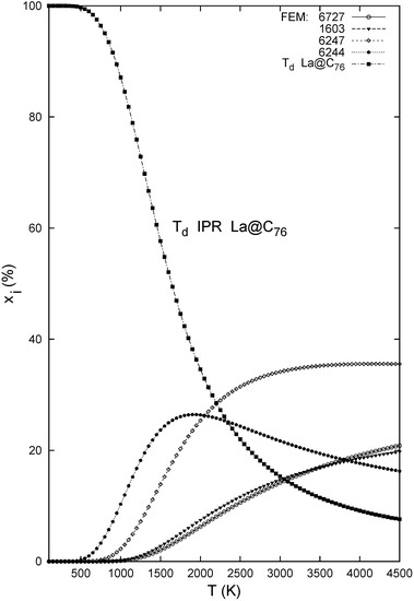 Molecules 17 13146 g006 550