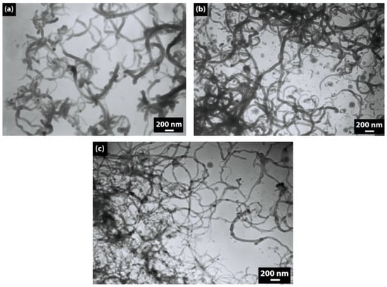 Molecules 17 13157 g002 550