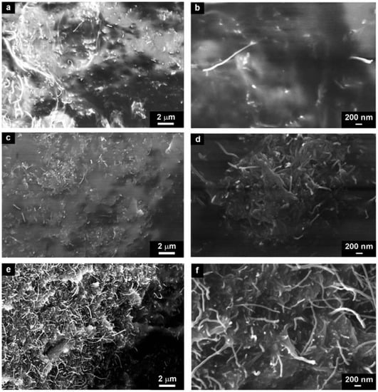 Molecules 17 13157 g005 550