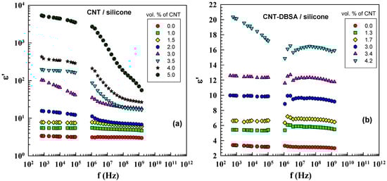 Molecules 17 13157 g008 550