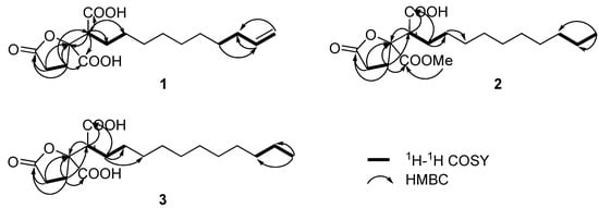 Molecules 17 13175 g002 550