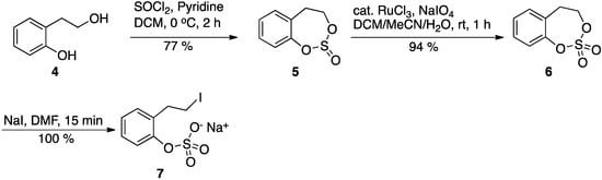 Molecules 17 13266 g002 550