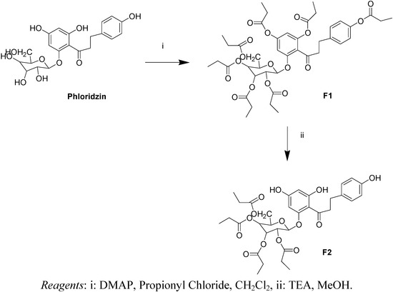 Molecules 17 13275 g006 550