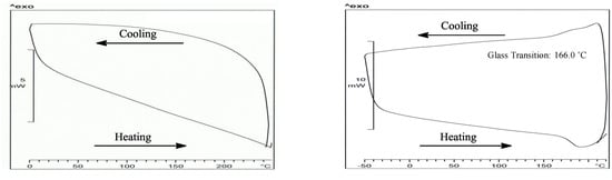 Molecules 17 13290 g006 550
