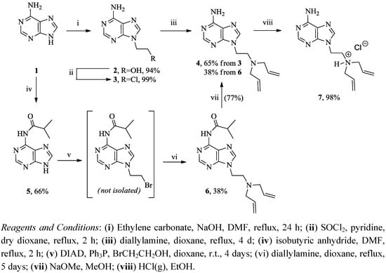 Molecules 17 13290 g007 550