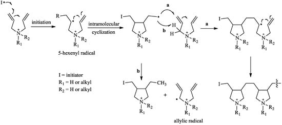 Molecules 17 13290 g008 550