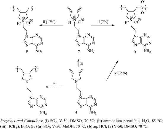 Molecules 17 13290 g009 550