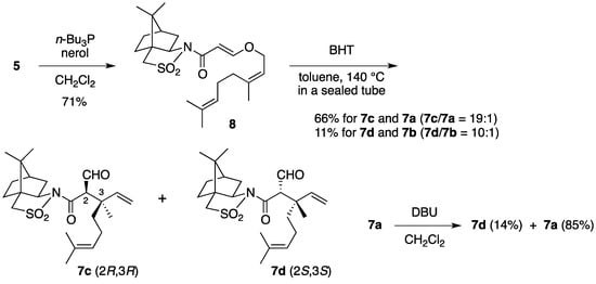 Molecules 17 13330 g003 550