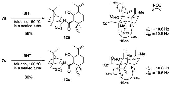 Molecules 17 13330 g005 550