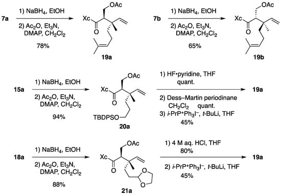 Molecules 17 13330 g007 550