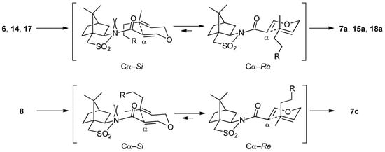 Molecules 17 13330 g008 550