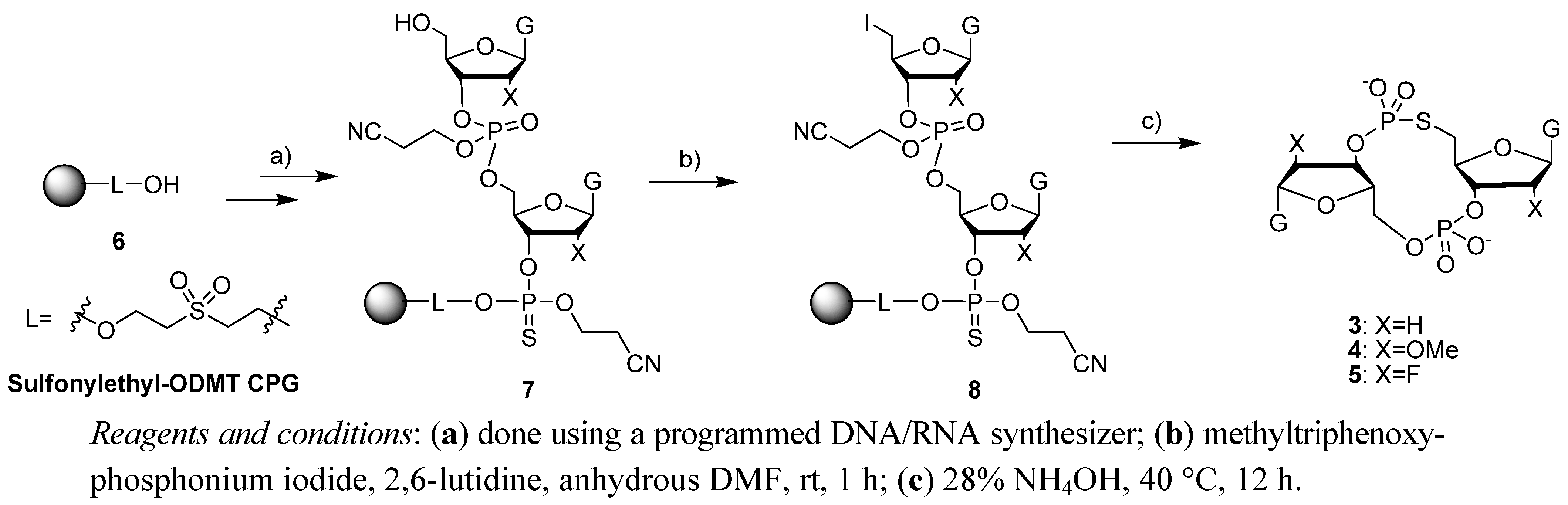 Molecules 17 13376 g007
