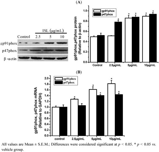Molecules 17 13424 g005 550