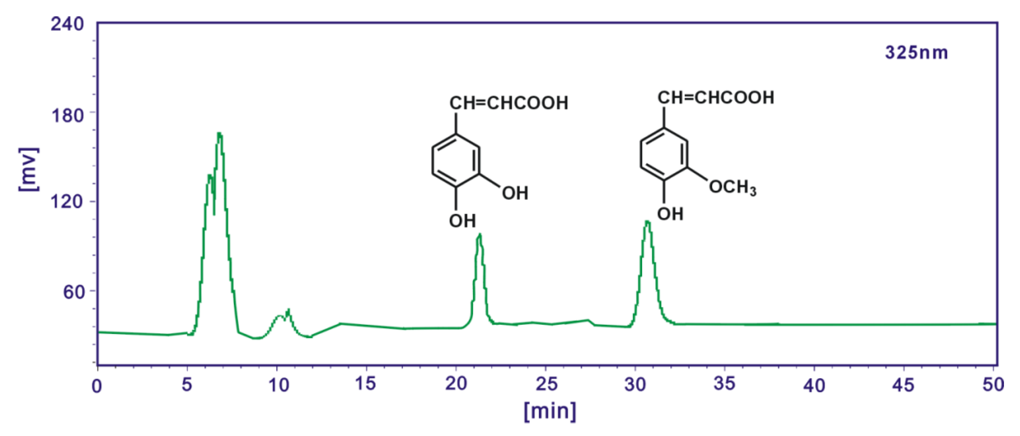 Molecules 17 13457 g004