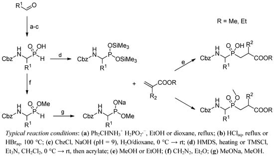 Molecules 17 13530 g002 550