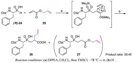 Molecules 17 13530 g006 550