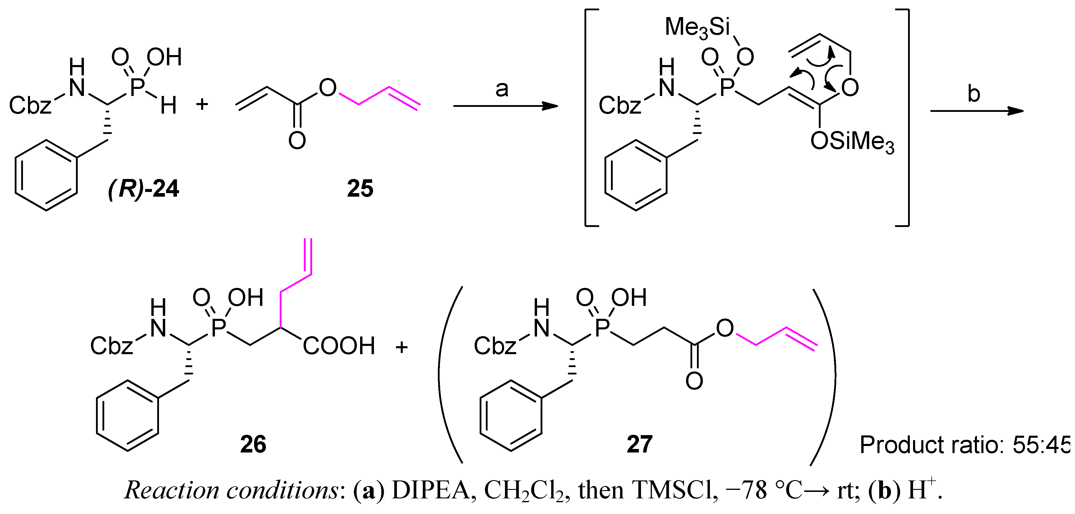 Molecules 17 13530 g006