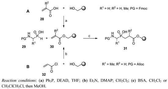 Molecules 17 13530 g007 550