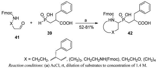 Molecules 17 13530 g011 550