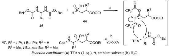 Molecules 17 13530 g013 550