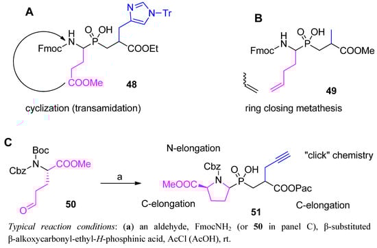 Molecules 17 13530 g014 550