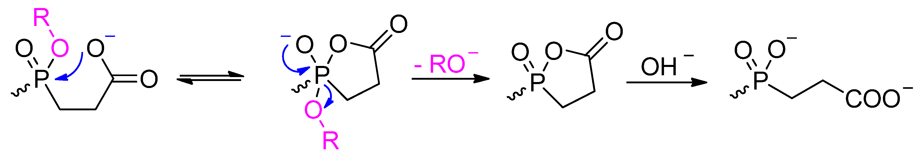 Molecules 17 13530 g017