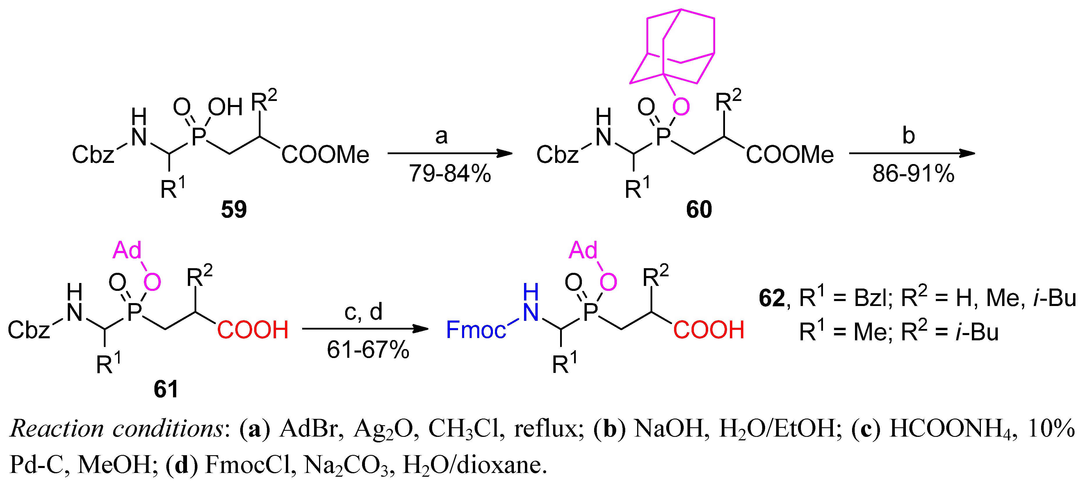 Molecules 17 13530 g018