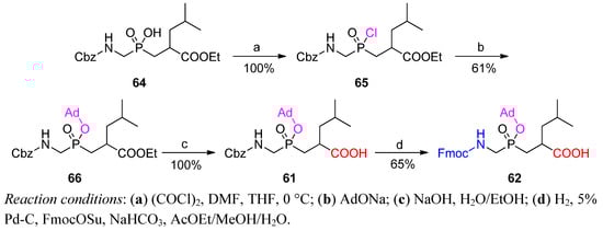 Molecules 17 13530 g020 550